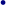 �