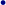 �