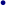 �