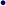 �